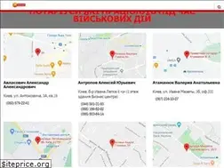 Sites similar to notarius.kiev.ua