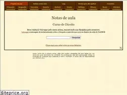 Sites similar to notasdeaula.org