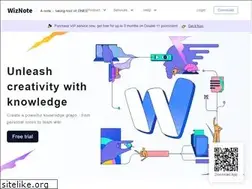 Sites similar to note.wiz.cn
