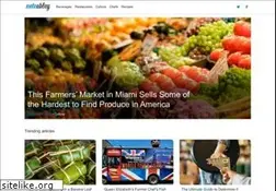 Sites similar to noteabley.com