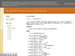 Sites similar to notearea.blogspot.com