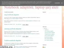 Sites similar to notebook-adaptoru.blogspot.com