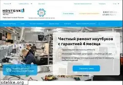 Sites similar to notebook1.ru
