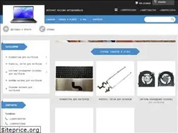 Sites similar to notebookbrain.com