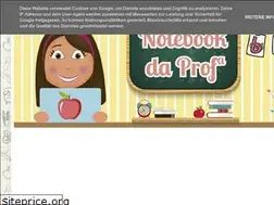 Sites similar to notebookdaprof.blogspot.com