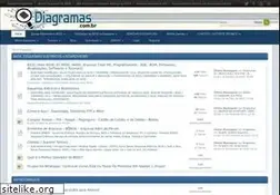 Sites similar to notebookreparos.com.br