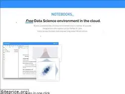 Sites similar to notebooks.ai