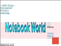 Sites similar to notebookspecs123.blogspot.com