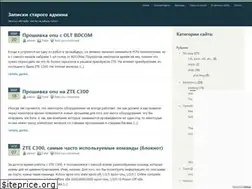 Sites similar to noted.org.ua