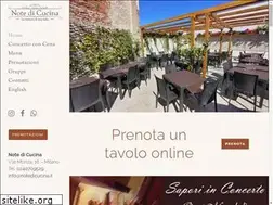 Sites similar to notedicucina.it