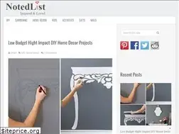 Sites similar to notedlist.com
