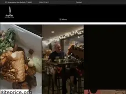 Sites similar to notekitchen.com