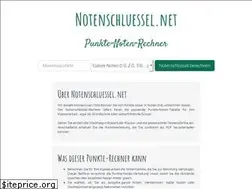 Sites similar to notenschluessel.net