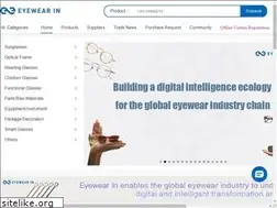 Sites similar to noteoptics.com