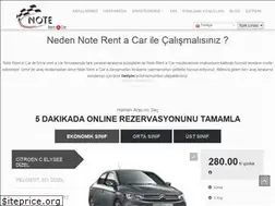 Sites similar to noteotokiralama.com