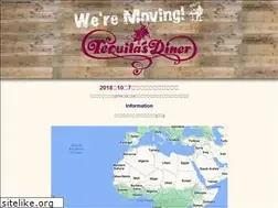 Sites similar to notequila-nolife.com