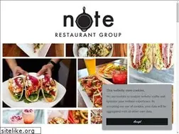 Sites similar to noterestaurants.com