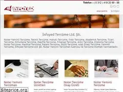 Sites similar to noteryeminlitercuman.com