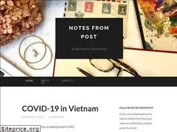 Sites similar to notesfrompost.com