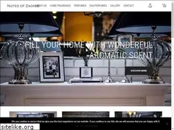 Sites similar to notesofzagreb.com
