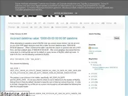 Sites similar to notesonit.blogspot.com