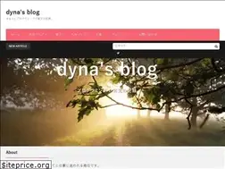 Sites similar to notetoself-dy.com