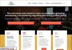 Sites similar to noteworthyusa.com