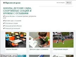 Sites similar to notfar.ru