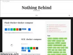 Sites similar to nothing-behind.com