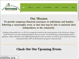 Sites similar to nothingisimpossibleinc.org