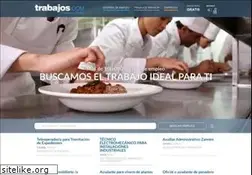 Sites similar to noticiasdot.trabajos.com