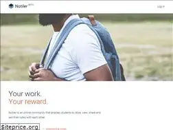 Sites similar to notiler.com