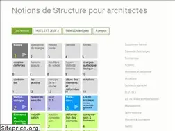 Sites similar to notionsstructures.be