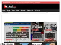Sites similar to notired.info