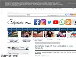 Sites similar to notitweet-arte.blogspot.com