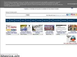 Sites similar to notitweet-ciudadanos.blogspot.com