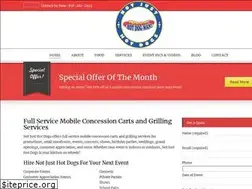 Sites similar to notjusthotdogs.com