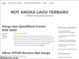 Sites similar to notlagu.wordpress.com