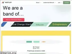 Sites similar to notleyventures.com