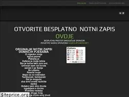 Sites similar to notnizapisi.weebly.com