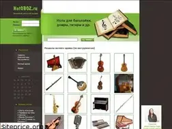 Sites similar to notoboz.ru