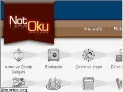 Sites similar to notoku.com