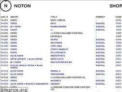 Sites similar to noton.info