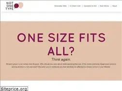 Sites similar to notonetype.org