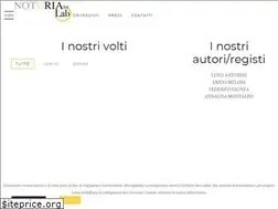 Sites similar to notoria.net