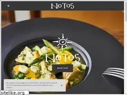 Sites similar to notos.be