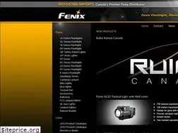 Sites similar to notosora.com