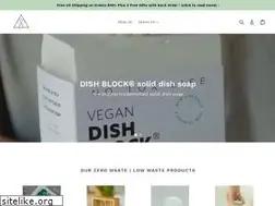 Sites similar to notoxlife.com