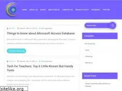 Sites similar to notsupporting.com
