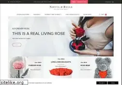 Sites similar to nottabelle.com